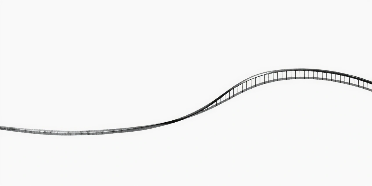 Lift analysis visualization
